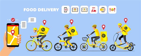 تحویل غذا با دوچرخه زرد با نمادهای سفارش آنلاین