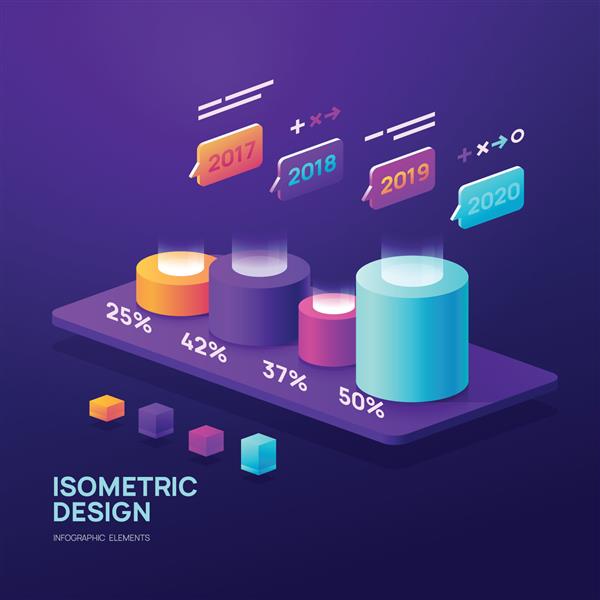 وکتور عناصر اینفوگرافیک طراحی ایزومتریک