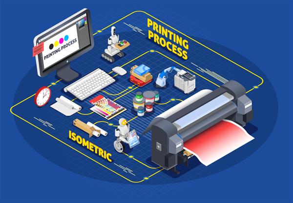 ترکیب ایزومتریک صنعت چاپخانه پلی گرافی با تصاویر مفهومی ربات ها و مواد مصرفی با کاغذ و کارتریج تصویر برداری