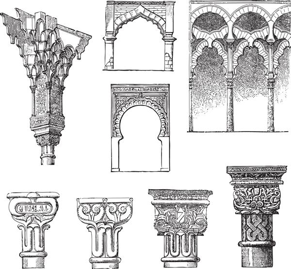 سبک ساختمان موری تصاویر از Meyers Conversations-Lexikon 1897