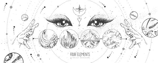 کارت جادوگری مدرن با منظومه شمسی چهار عنصر و چشمان فالگیر نقاشی با دست تصویر برداری مخفی از آب زمین آتش هوا