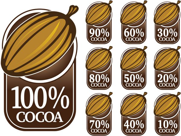 مهر و موم 100٪ کاکائو