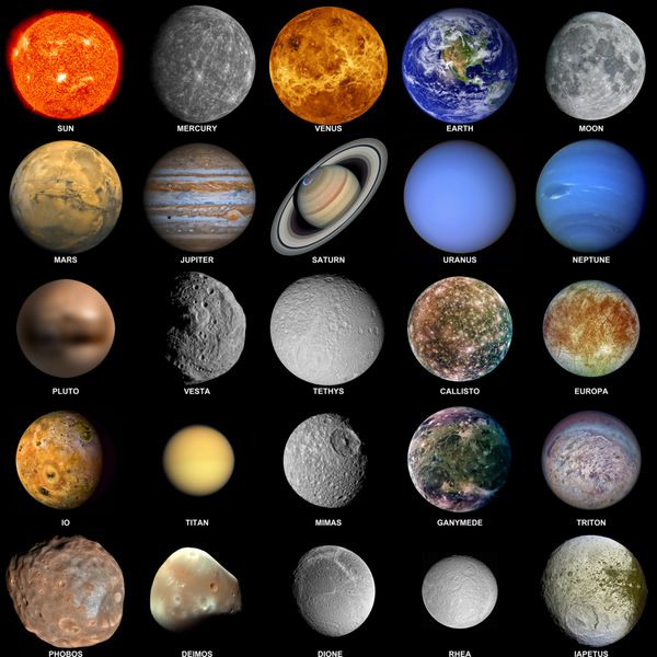 تمام سیاراتی که منظومه شمسی را با خورشید و قمرهای برجسته تشکیل می دهند شامل می شود