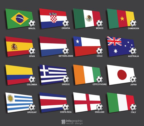 پرچم های گرافیکی اطلاعات وکتور - فوتبال 2014