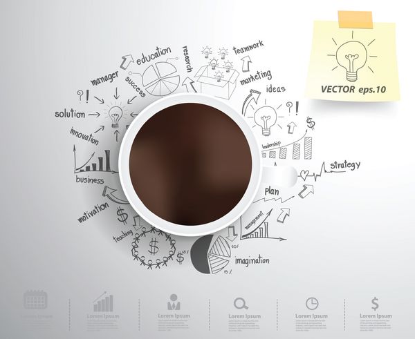 فنجان قهوه در طراحی ایده مفهومی طرح استراتژی کسب و کار طرح گردش کار نمودار گزینه های افزایش یافته طراحی قالب مدرن وکتور