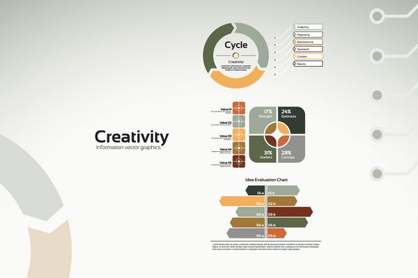 نمودارها و نمودارهای شرکتی خلاقانه برای گزارش ها و ارائه ها