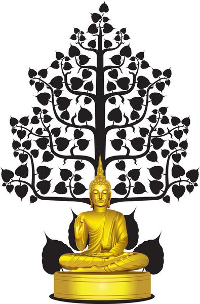 وکتور سهام بودای طلایی با درخت