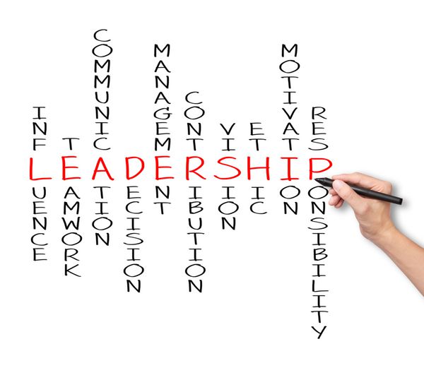 مفهوم مهارت رهبری دست نوشته تجاری با جدول کلمات متقاطع نفوذ - کار تیمی - ارتباط - تصمیم - مدیریت - مشارکت - چشم انداز - اخلاق - انگیزه - مسئولیت