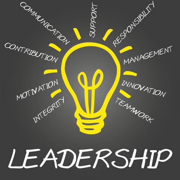 مفهوم رهبری شامل حمایت صداقت نفوذ کار تیمی انگیزه مدیریت مشارکت مسئولیت و ارتباطات است