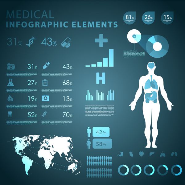 عناصر اینفوگرافیک پزشکی