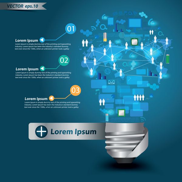 لامپ خلاقانه با کسب و کار فناوری ایده مفهوم نمودار فرآیند شبکه وکتور طراحی قالب مدرن