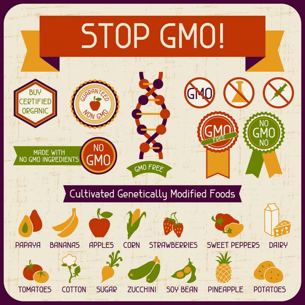 پوستر اطلاعاتی توقف GMO