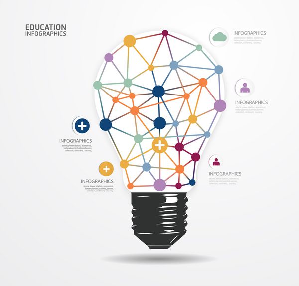 الگوی اینفوگرافیک به سبک مینیمالی نقطه نور طراحی مدرن