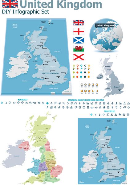 نقشه های بریتانیا با نشانگر