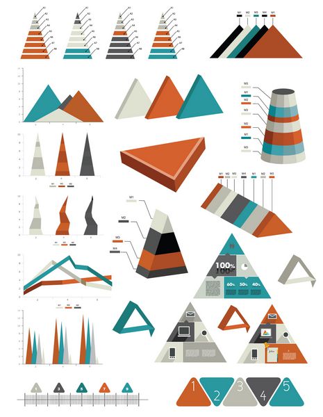 مجموعه اینفوگرافیک مثلث مجموعه نمودارها نمودارها نمودارها و حباب های گفتار