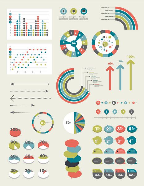 مجموعه ای از عناصر اینفوگرافیک مجموعه ای از نمودارها نمودارها حباب های گفتار فلش ها فیلدهای متنی قالب دایره طراحی تخت به سادگی مینیمال