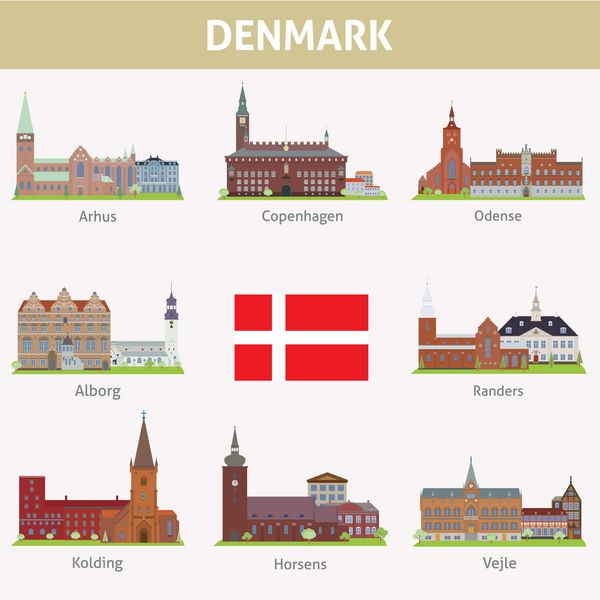 دانمارک نمادهای شهرها مجموعه وکتور