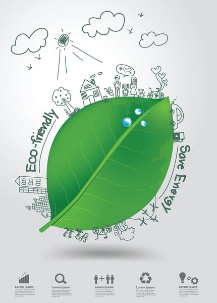 مفهوم اکولوژی طراحی خلاقانه روی برگ سبز با محیط قطره آب با ایده مفهومی داستان های شاد خانوادگی الگوی طراحی مدرن وکتور