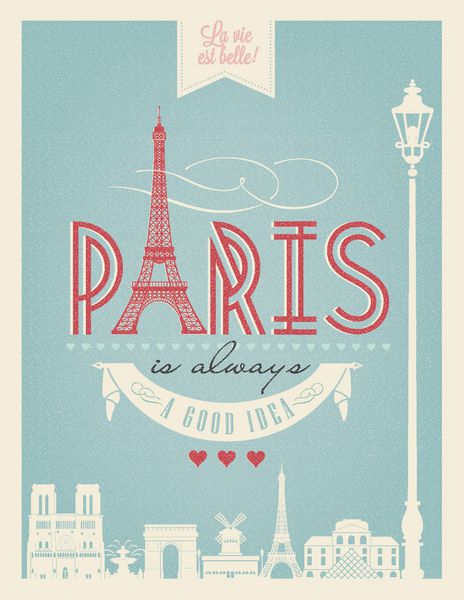 پوستر چاپی سبک رترو با نمادها و مکان های دیدنی پاریس