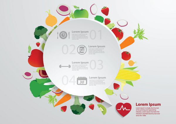 الگوی سخنرانی حباب کسب و کار مدرن با نمادهای غذای سالم میوه ها و سبزیجات طرح گردش کار نمودار گزینه های افزایش یافته وکتور طرح قالب مدرن