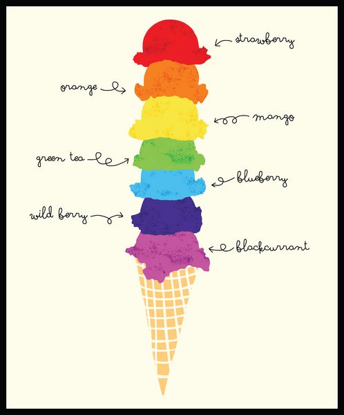 بستنی رنگین کمان