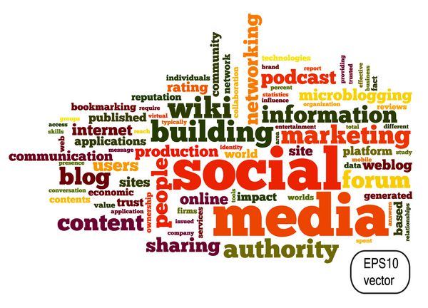 مفهوم رسانه اجتماعی در ابر برچسب کلمه وکتور روی سفید