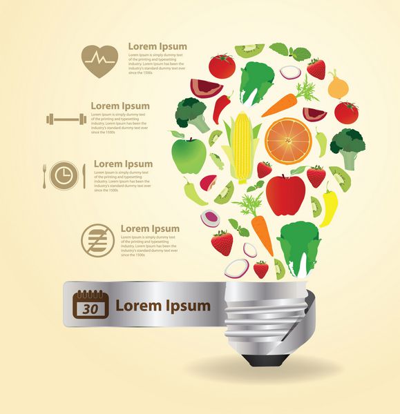 ایده خلاقانه لامپ با نمادهای غذای سالم با میوه ها و سبزیجات طرح گردش کار نمودار گزینه های افزایش یافته طراحی قالب مدرن وکتور