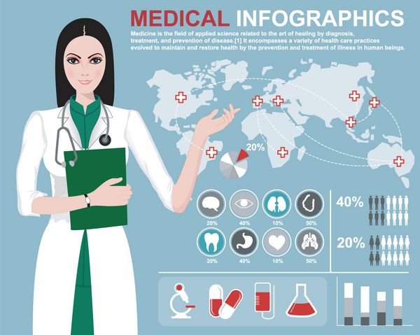 نمادها و عناصر داده های پزشکی بهداشت و مراقبت های بهداشتی اینفوگرافیک