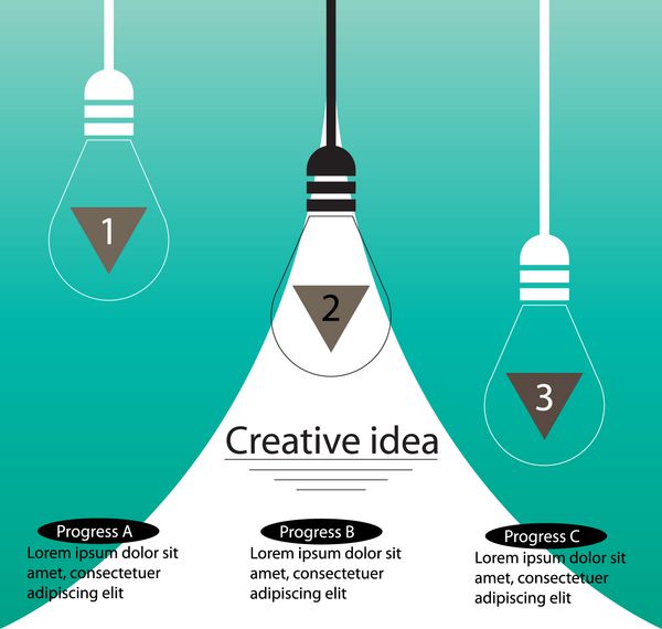 ایده طراحی لامپ خلاقانه