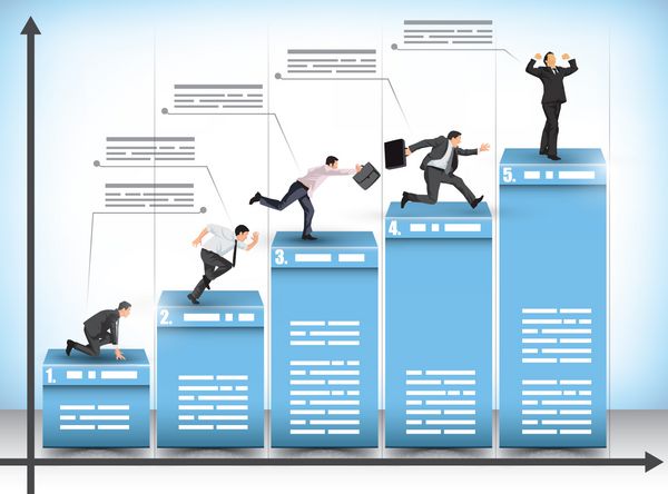 نمودار نواری ارائه کسب و کار پیکتوگراف با بازرگانی که در تلاش برای رسیدن به سطح بعدی در تلاش برای شکست دادن رقابت با برنده ای که دستاورد خود را جشن می گیرد