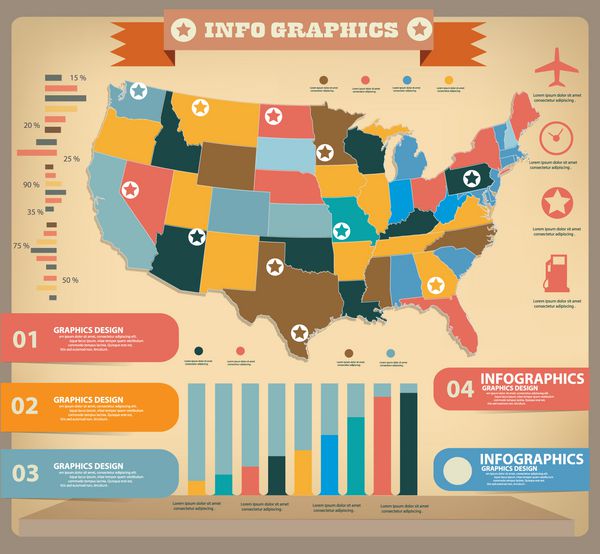 اینفوگرافیک نقشه آمریکای قدیمی وکتور