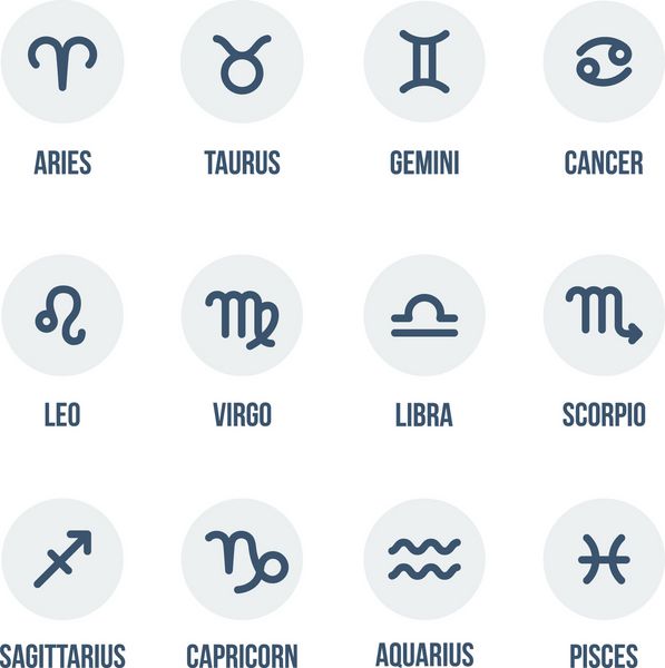 علائم زودیاک مجموعه ای از نمادهای زودیاک گرد ساده با شرح - برای وب و چاپ