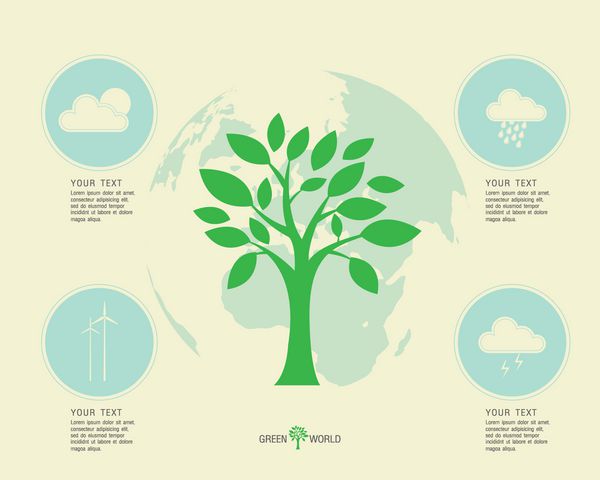زیست محیطی و نجات جهان سبز