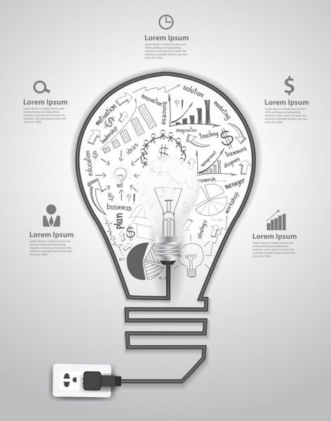 لامپ خلاقانه با ترسیم نمودارها و نمودارها ایده مفهومی طرح استراتژی موفقیت کسب و کار طراحی قالب مدرن وکتور
