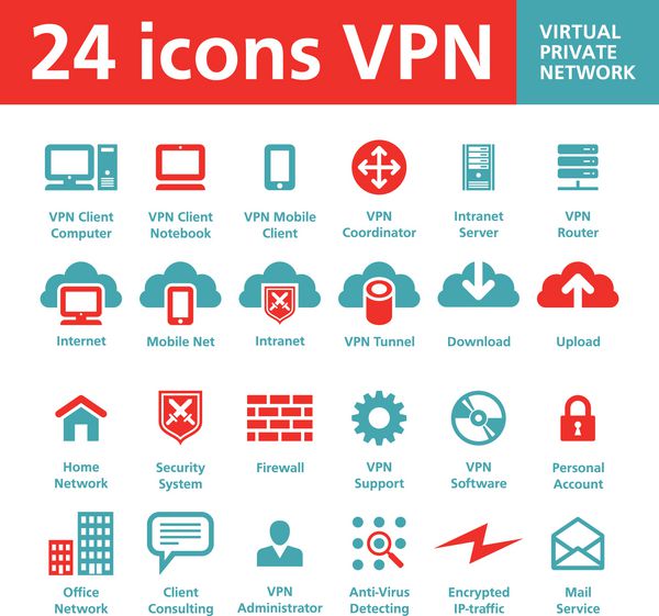 24 نماد وکتور VPN شبکه خصوصی مجازی