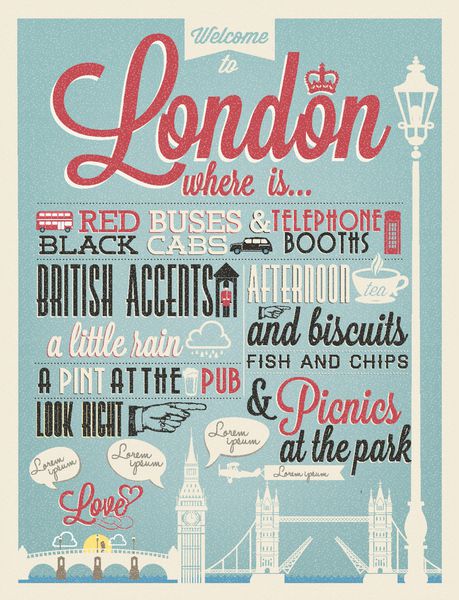 پوستر چاپی سبک رترو با نمادها و نشانه های لندن