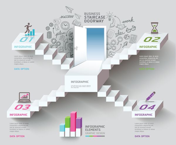 ایده تفکر راه پله کسب و کار مفهومی درب راه پله وکتور می تواند برای طرح گردش کار بنر نمودار گزینه های شماره اینفوگرافیک طراحی وب استفاده شود