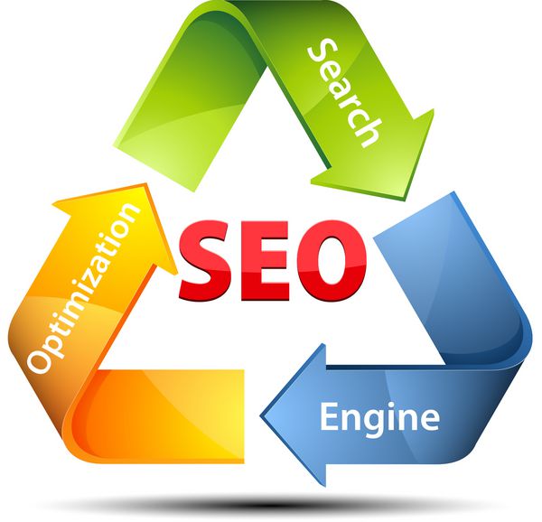 پیکان های بازیابی SEO