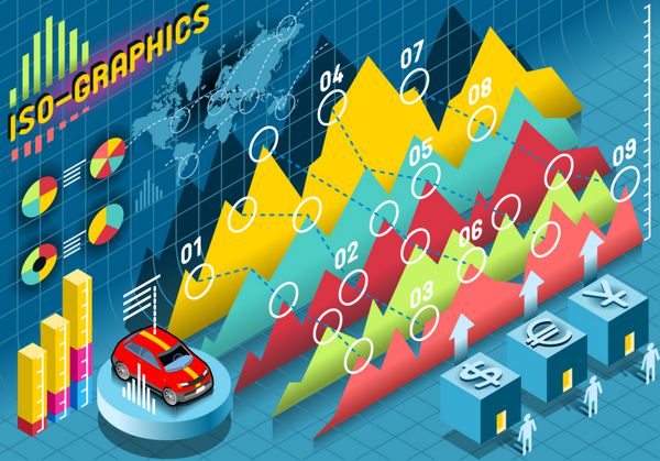 مجموعه عناصر هیستوگرام اینفوگرافیک ایزومتریک با ماشین