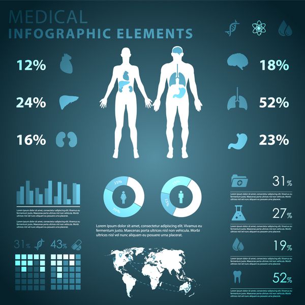 عناصر اینفوگرافیک پزشکی