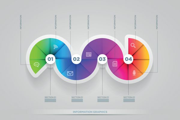 الگوی طراحی اینفوگرافیک دایره ای شکل