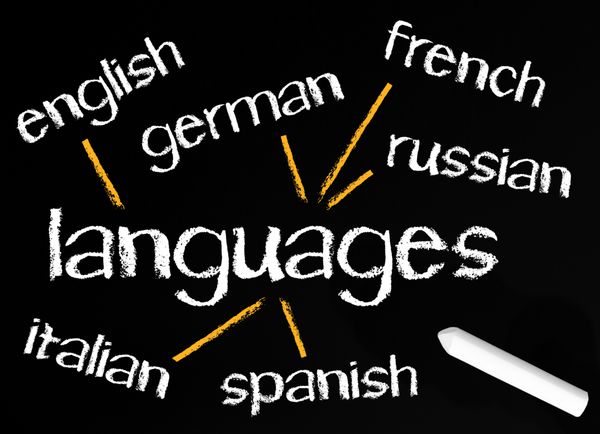 زبان ها - مفهوم تجارت بین المللی