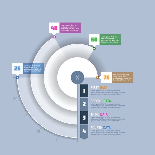 نمودار دایره ای عنصر اینفوگرافیک نمودار دایره ای