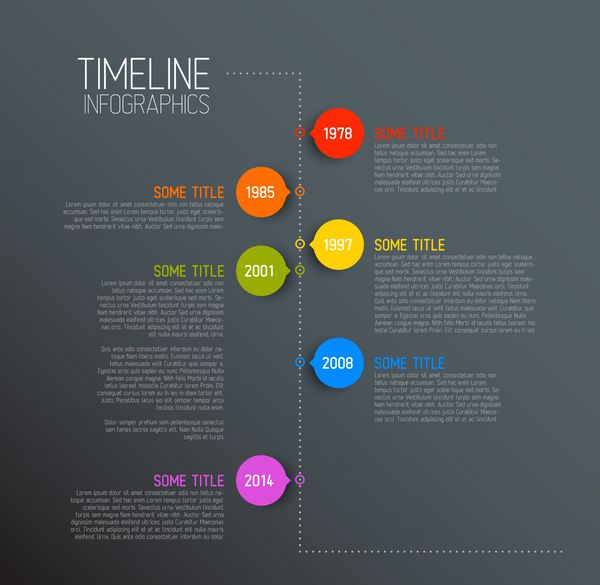 الگوی گزارش تایم لاین اینفوگرافیک تاریک
