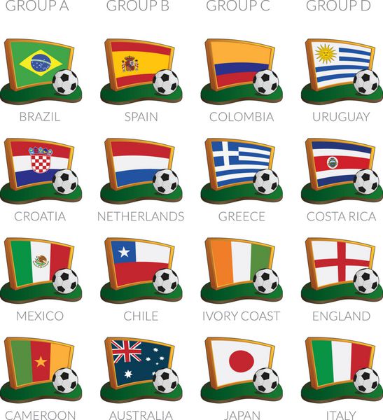 نمادهای جام فوتبال 2014
