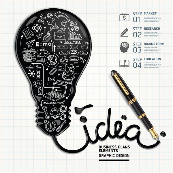 مجموعه نمادهای doodles کسب و کار لامپ جوهر شکل روی کاغذ