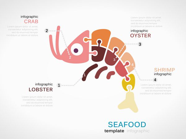 قالب اینفوگرافیک غذاهای دریایی با خرچنگ
