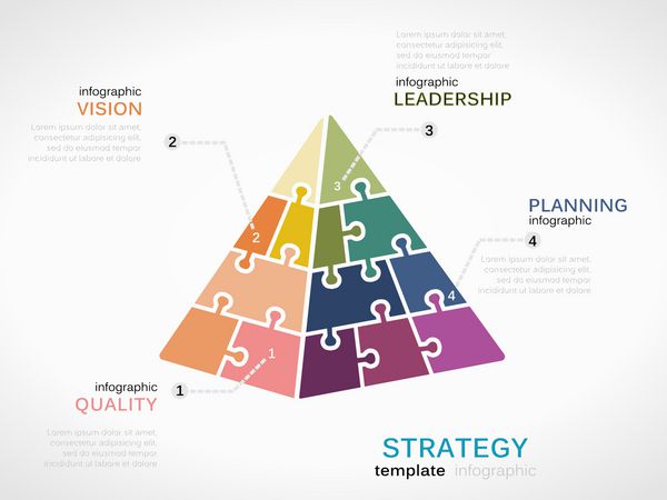 الگوی اینفوگرافیک مفهومی استراتژی با هرم