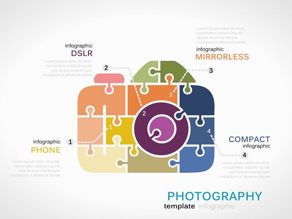 الگوی اینفوگرافیک مفهومی عکاسی با دوربین