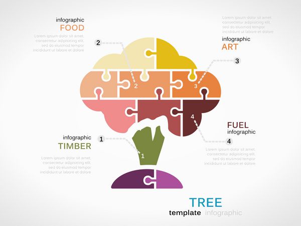 الگوی اینفوگرافیک مفهوم درخت با درختکاری